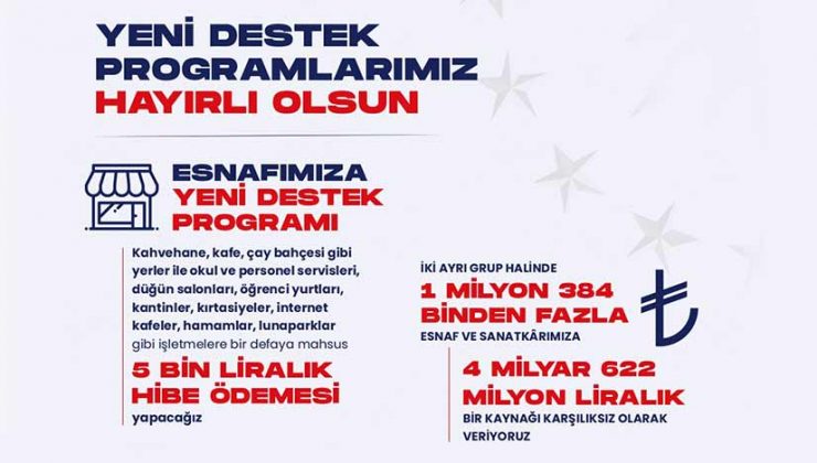 Yeni Destek Programları 1 Yeni Destek Programları