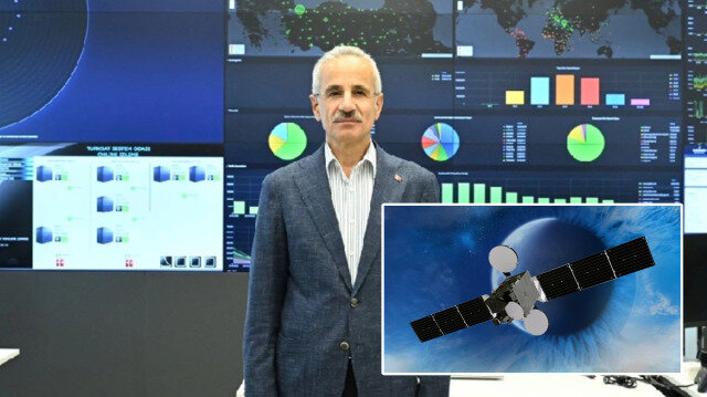 Türksat 6A ile Türkiye, Uzay Haberleşmesinde Öncü Konuma Geçiyor!